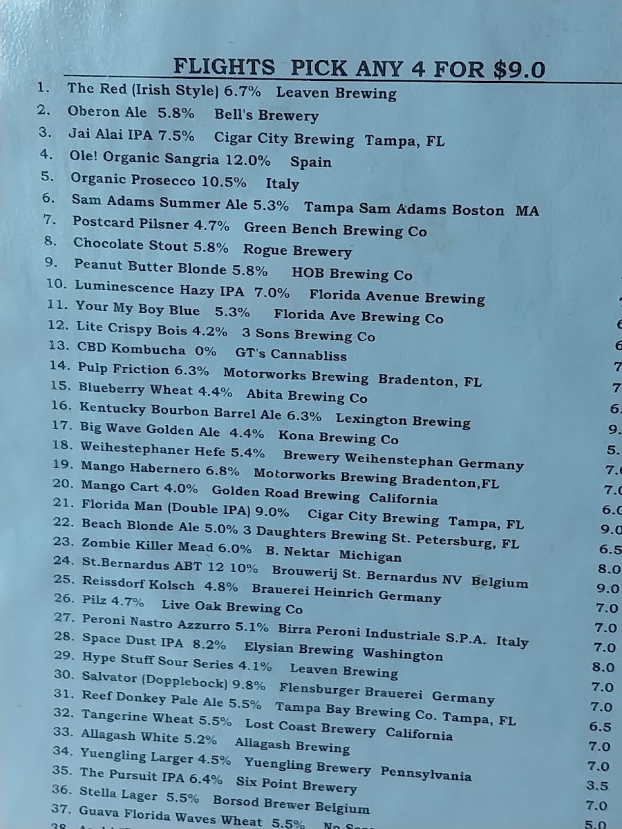 Menu Mike's Pizza And Pub-4