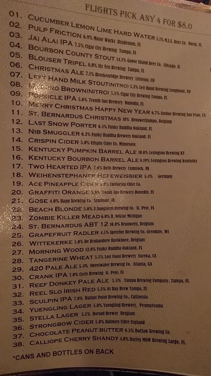 Menu Mike's Pizza And Pub-6